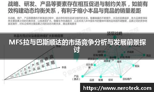 MFS拉与巴斯顺达的市场竞争分析与发展前景探讨